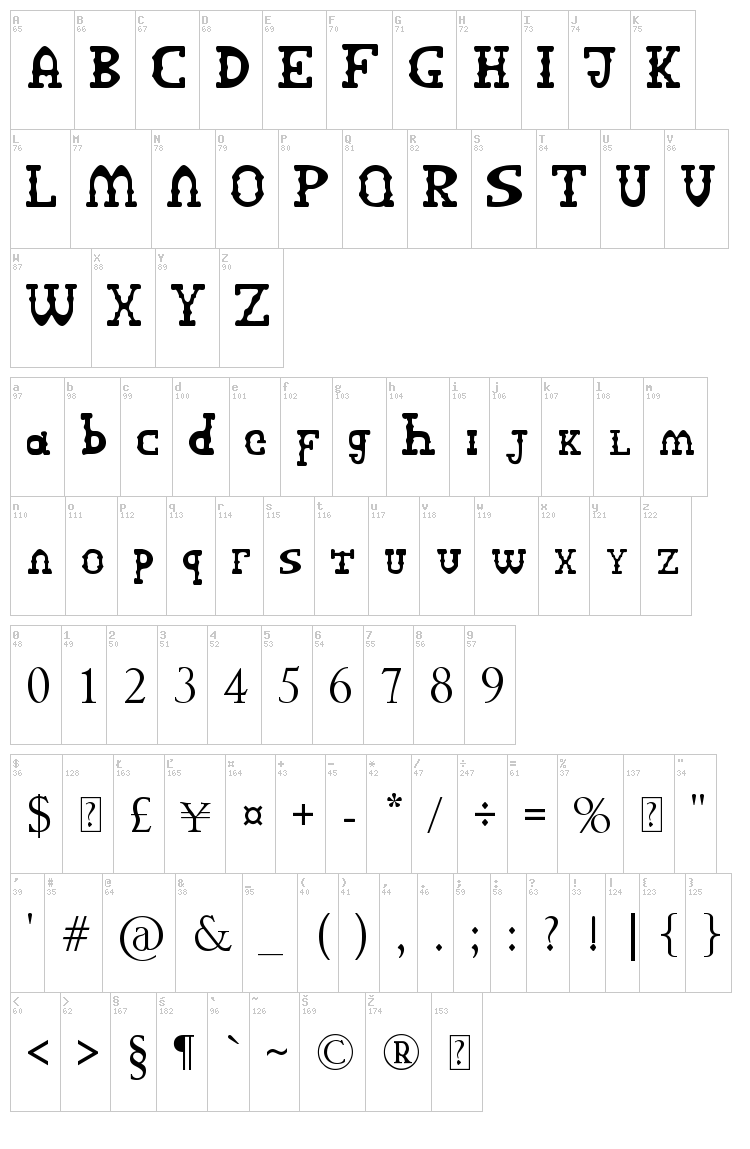 Arcutype SV font map